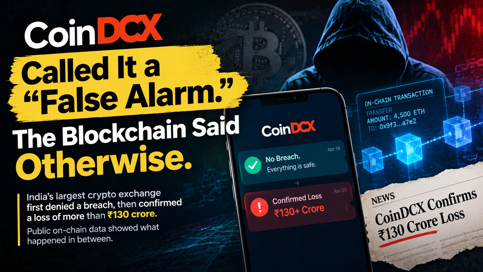 False Alarm”: How the Blockchain Told a Different Story About CoinDCX’s $16 Million Loss