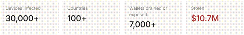 Title: Figure 13 - Description: WaterPlum: the job interview that empties your wallet – figure